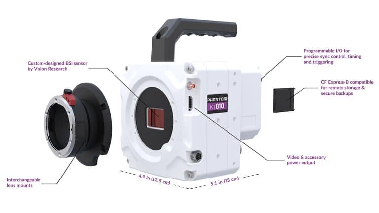 2025-127_vr_kt_camera_810_cadmodel_diagram_1166x656_v30